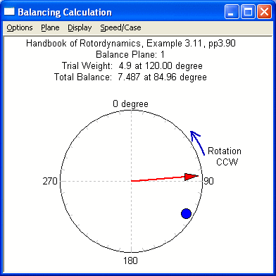 Balancing Calculation