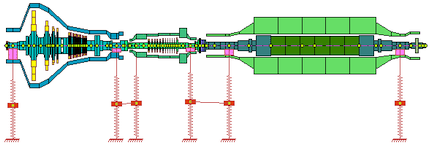 Turbine Generator